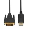 IBOX HDMI na DVI-D kábel FullHD 1080p 2m čierny