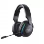 Mad Catz P.I.L.O.T. PRO herný headset