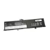 Origin Storage BTI 5B10X19049-BTI 4-článková 15.36V Li-Ion batéria do notebooku pre Lenovo ThinkPad P1 Gen 3 / X1 Extreme Gen 3
