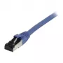 Synergy21 patch kábel RJ45, CAT8.1 2000MHz, 2m, modrý, S-STP (S/FTP), TPE/LSZH (SuperFlex), AWG26