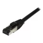 Synergy21 patch kábel RJ45, CAT8.1 2000MHz, 0,25m, čierny, S-STP (S/FTP), TPE/LSZH (SuperFlex), AWG26