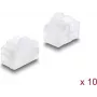 Delock prachová krytka pre RJ45 samica 10 kusov silikón transparentná (87493)