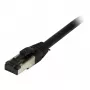 Synergy21 prepojovací kábel RJ45, CAT8.1 2000MHz, 2m, čierny, S-STP (S/FTP), TPE/LSZH (SuperFlex), AWG26
