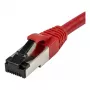 Synergy21 patch kábel RJ45, CAT8.1 2000MHz, 1,5m, červený, S-STP (S/FTP), TPE/LSZH (SuperFlex), AWG26