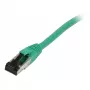 Synergy21 patch kábel RJ45, CAT8.1 2000MHz, 1,5m, zelený, S/FTP, TPE/LSZH SuperFlex, AWG26