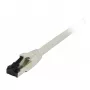 Synergy21 patch kábel RJ45, CAT8.1 2000MHz, 1,5m, sivý, S/FTP, TPE/LSZH SuperFlex, AWG26