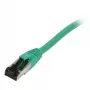 Synergy21 patch kábel RJ45, CAT8.1 2000MHz, 3m, zelený, S-STP (S/FTP), TPE/LSZH (SuperFlex), AWG26