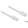 Delock RJ45 plochý patch kábel Cat.8.1 U/FTP 40 Gbps 1 m biely (81025)