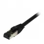 Synergy21 patch kábel RJ45, CAT8.1 2000MHz, 1,0m, čierny, S-STP (S/FTP), TPE/LSZH (SuperFlex), AWG26