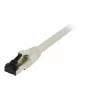 Synergy21 patch kábel RJ45, CAT8.1 2000MHz, 5m, sivý, S/FTP, TPE/LSZH (SuperFlex), AWG26