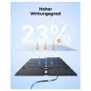Anker SOLIX PS100 prenosný solárny panel 100W (A24353A1)