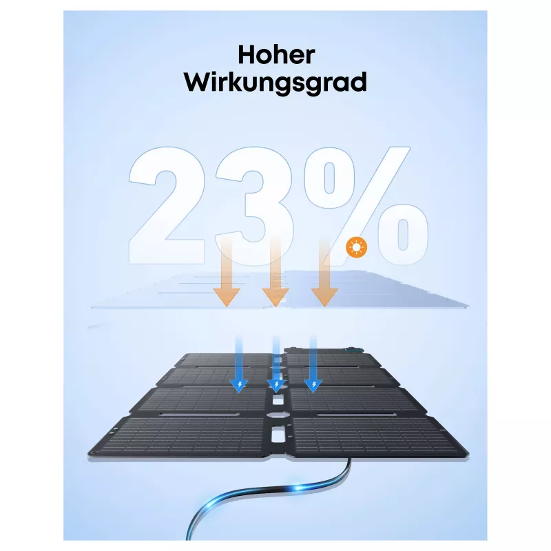 Anker SOLIX PS100 prenosný solárny panel 100W (A24353A1)