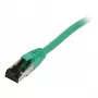Synergy21 patch kábel RJ45, CAT8.1 2000MHz, 5m, zelený, S/FTP, TPE/LSZH (SuperFlex), AWG26
