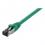 Synergy21 RJ45 patch kábel CAT8.1 2000MHz 10m zelený S/FTP TPE/LSZH AWG26