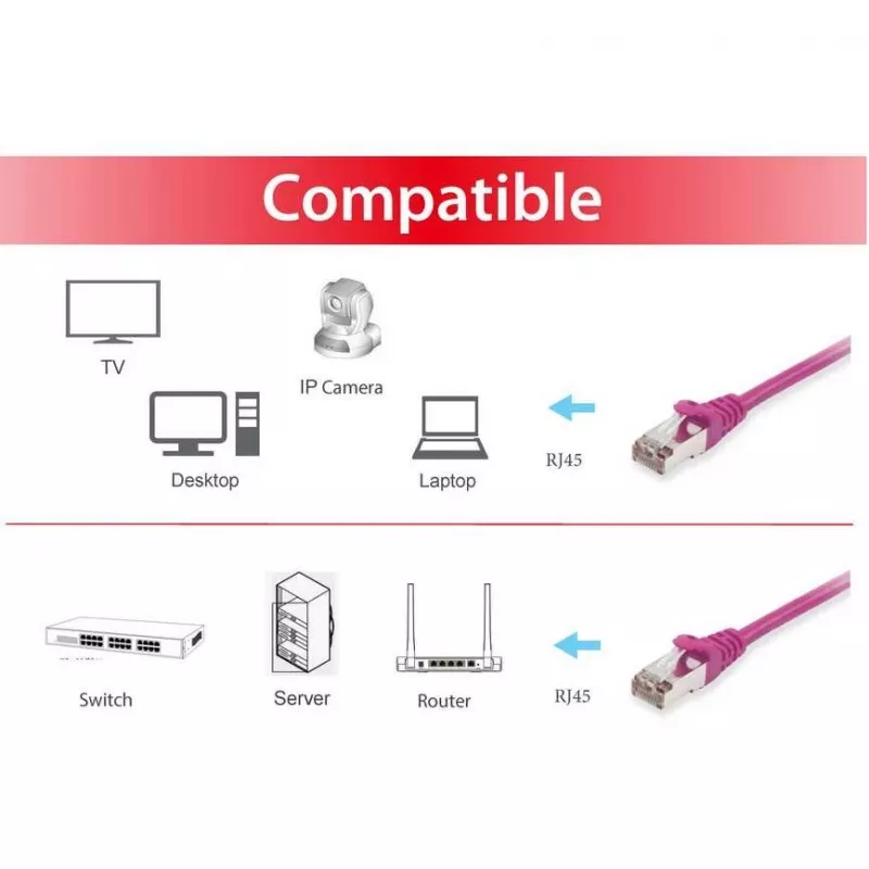Equip Cat.6 S/FTP patch kábel RJ-45 (M) na RJ-45 (M) 0,5m fialový LSZH