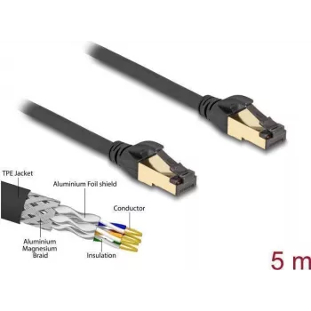 GÜDE 8025-1 Expert Power Control NET 4x C13, meranie na port, 2x port pre senzor