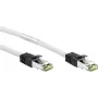 WENTRONIC Goobay CAT 8.1 S/FTP patch kábel, LSZH, biela, 7,5 m (55128)