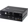 ATEN CE824 USB-HDMI Dual-View HDBaseT 2.0 KVM extender