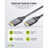 Goobay 76274 aktívny optický HDMI kábel (AOC) 8K/60Hz 48 Gbit/s 10m čierny/sivý