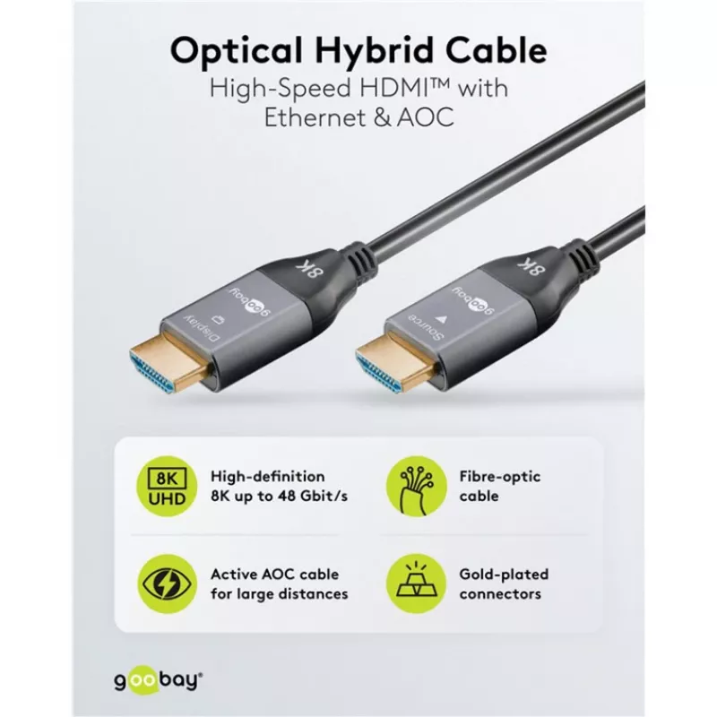 Goobay 76274 aktívny optický HDMI kábel (AOC) 8K/60Hz 48 Gbit/s 10m čierny/sivý