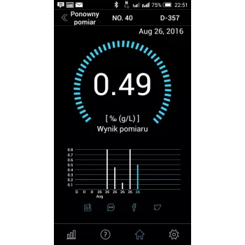 AISKO BACscan Mobile Alkohol tester z dychu