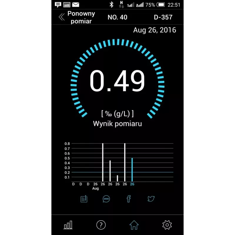 AISKO BACscan Mobile Alkohol tester z dychu