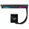 ASUS ROG Strix LC IV 360 ARGB LCD All-in-One kvapalinový chladič CPU, 360 mm, čierny