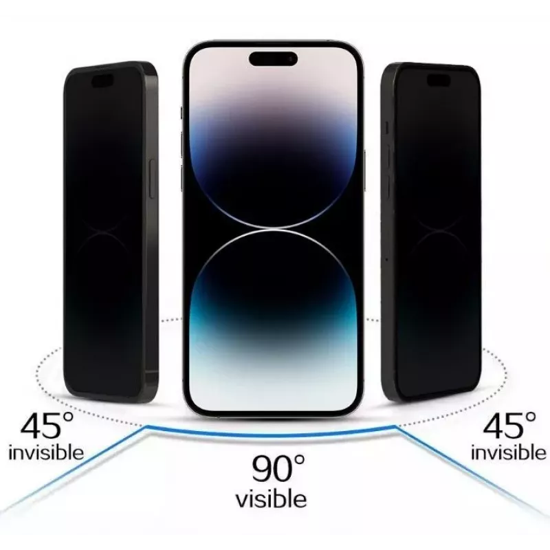 iLike Apple iPhone 15 Tvrdene sklo na ochranu súkromia čierna