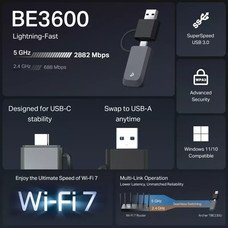 TP-Link Archer TBE230U BE3600 Dual Band Wi-Fi 7 Mini bezdrôtový USB adaptér