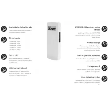 CAMSAT CDS-6IP eco 5,8 GHz access point