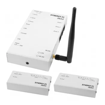 SYNERGY21 LED ovládač 3653 RGB-CCT Master Set