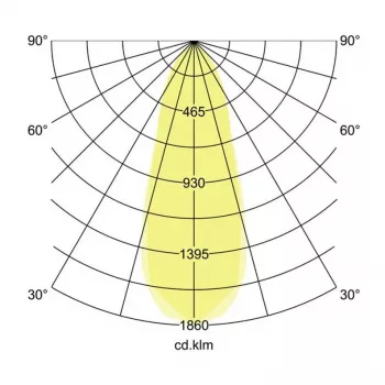 Brumberg 12266073 ETMESA Zapustené LED bodové svietidlo okrúhle biele 6W 350mA IP54 2700K