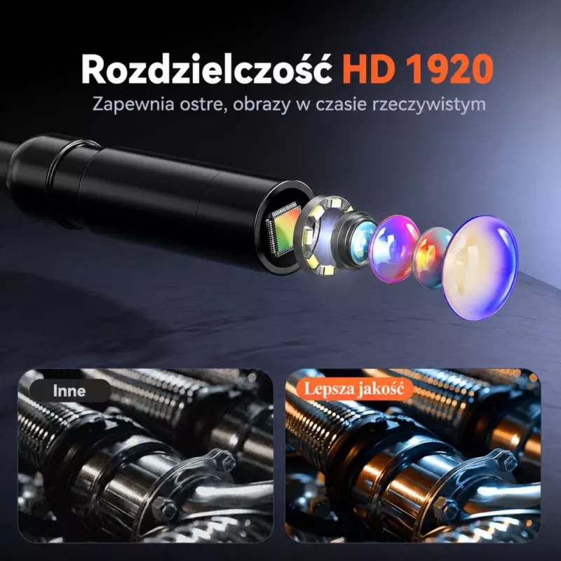 LEAN drôtová endoskopická inšpekčná kamera 8 LED LCD 4,3'' IP67