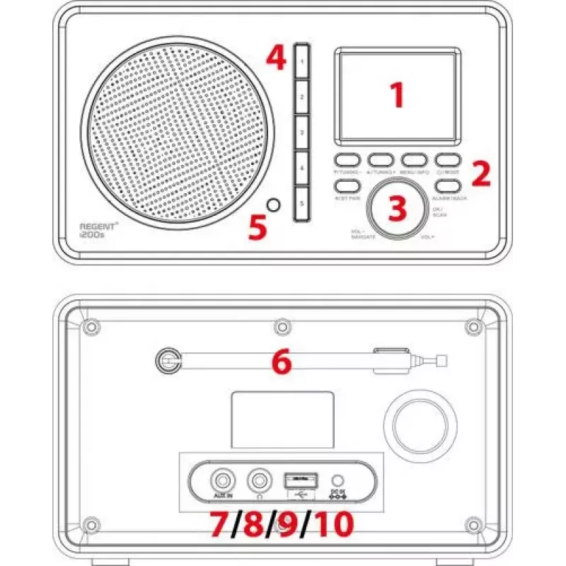 Ferguson Regent i200s internetové rádio s FM/DAB+/Spotify Connect, čierne