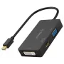 ORICO Mini DisplayPort na HDMI, VGA, DVI adaptér (čierny)