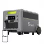 FOSSIBOT F7200 7200W Nabíjacia stanica (zelená)