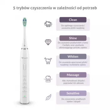 TrueLife SonicBrush Clean30 biela dospelí sonická zubná kefka