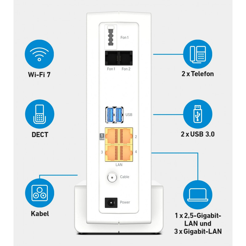 AVM FRITZ!Box 6690 Pro Cable – DOCSIS 3.1 káblový router s Wi-Fi 6, 2.5 GbE, Mesh, DECT