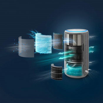 Philips PureProtect Water 3400 AC3420/10 čistička vzduchu, biela