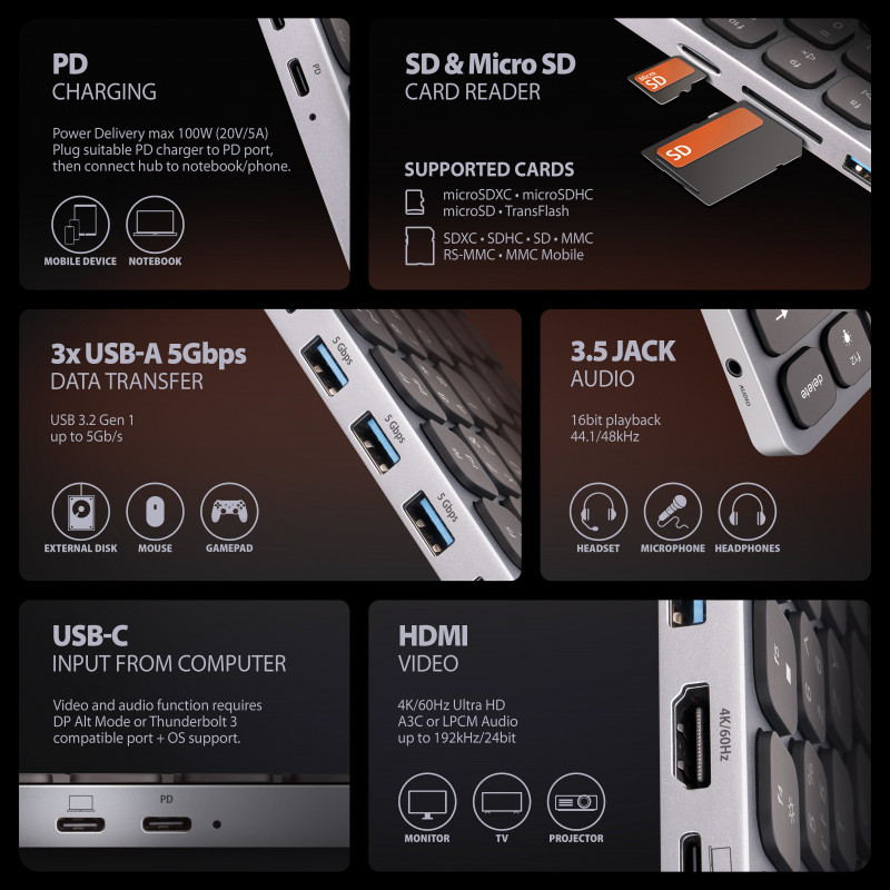 AXAGON HMC-KB-PT USB-C 5Gbps klávesnica (PT) 9-in-1 hub