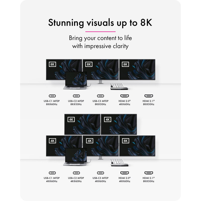 ICY BOX IB-DK7402-C31 Diamond Dock 12-in-1 dokovacia stanica USB-C, 5x video výstup, 140 W PD, DisplayLink, antracitová/čierna
