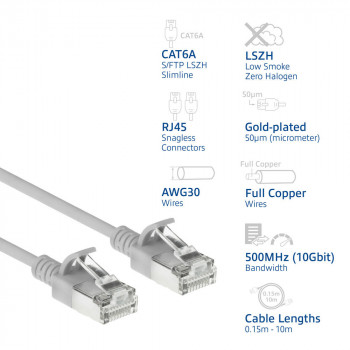 ACT sivý 4m LSZH S/FTP CAT6A Slimline patch kábel Snagless RJ45 (DB7004)