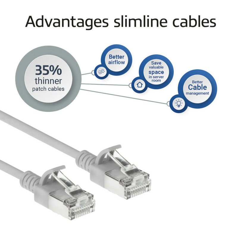 ACT sivý 10 m LSZH S/FTP CAT6A Slimline patch kábel Snagless s RJ45 konektormi (DB7010)
