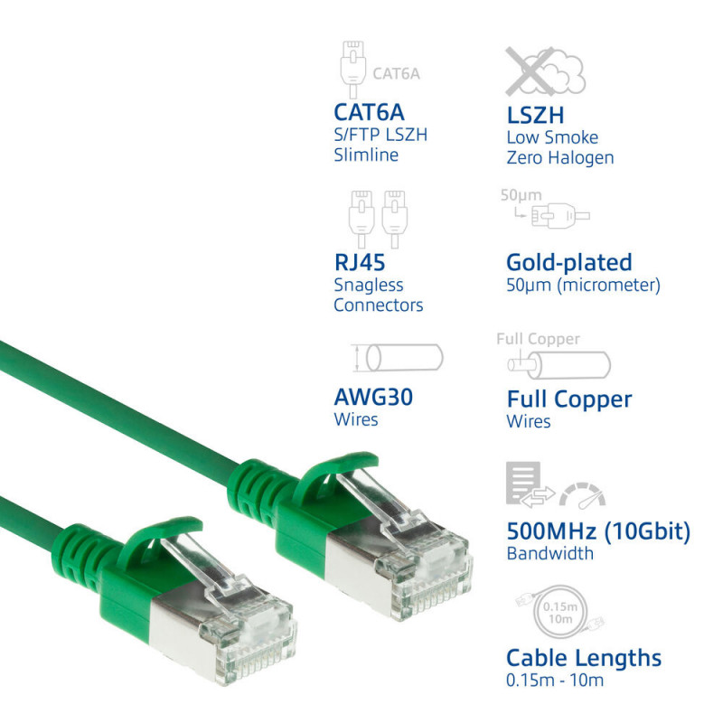 ACT zelený 1 m LSZH S/FTP CAT6A Slimline patch kábel s RJ45 konektormi, snagless (DB7701)