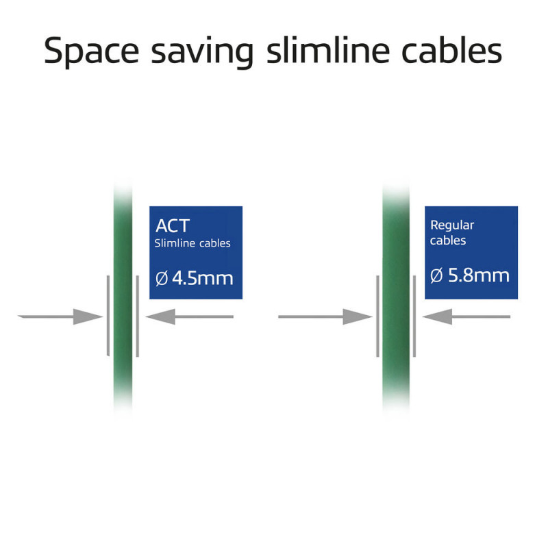 ACT zelený 2 m LSZH S/FTP CAT6A Slimline patch kábel Snagless s RJ45 konektormi (DB7702)