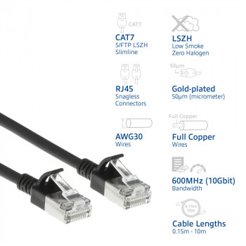 ACT Čierny 0,15 m LSZH S/FTP CAT7 Slimline patch kábel Snagless s RJ45 konektormi (DF7930)