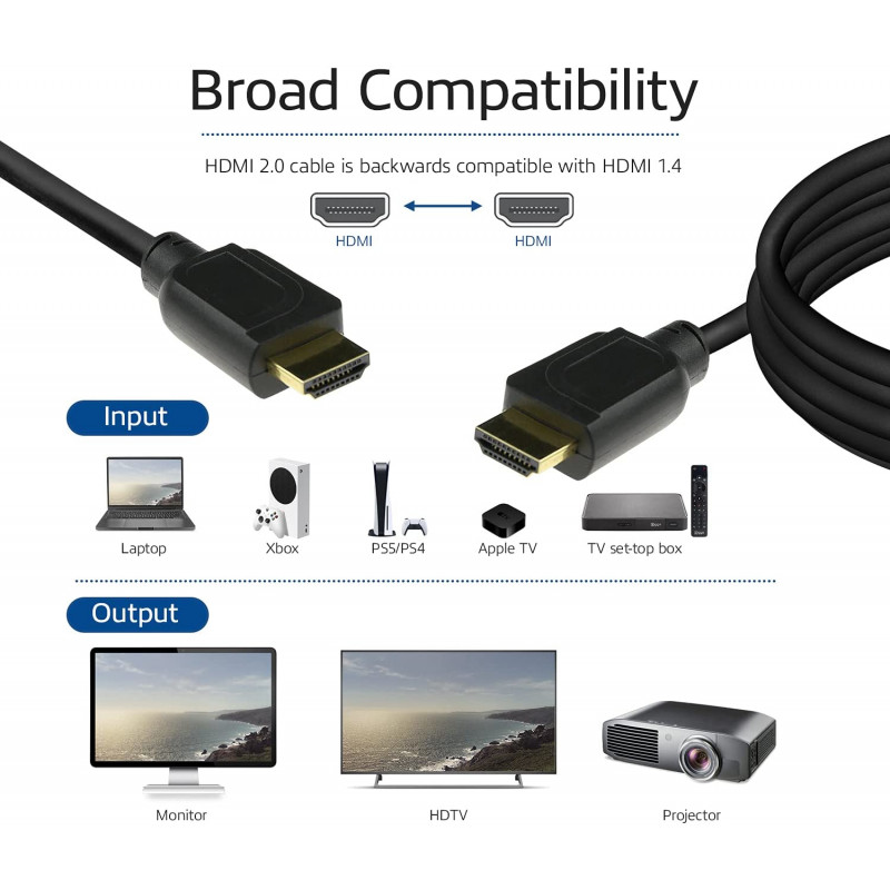 ACT AK3947 HDMI kábel 6,1 m 4K 60Hz HDR ARC 18 Gbps čierny
