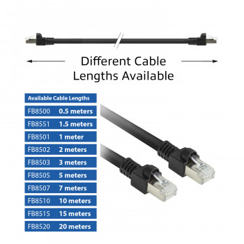 ACT FB8520 20 m S/FTP Cat.7 PUR patch kábel, Snagless RJ45, čierny