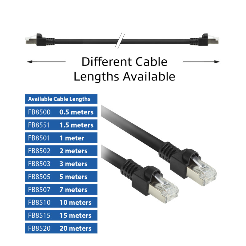 ACT FB8520 20 m S/FTP Cat.7 PUR patch kábel, Snagless RJ45, čierny