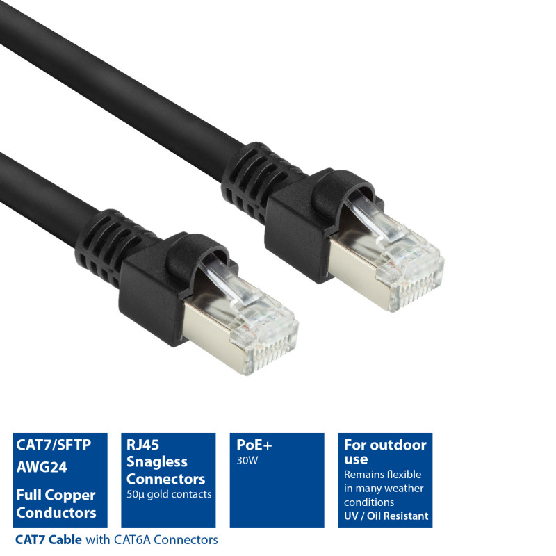ACT FB8520 20 m S/FTP Cat.7 PUR patch kábel, Snagless RJ45, čierny